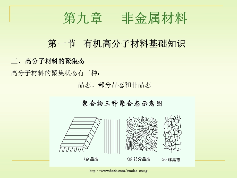 大学课件非金属材料.ppt_第3页