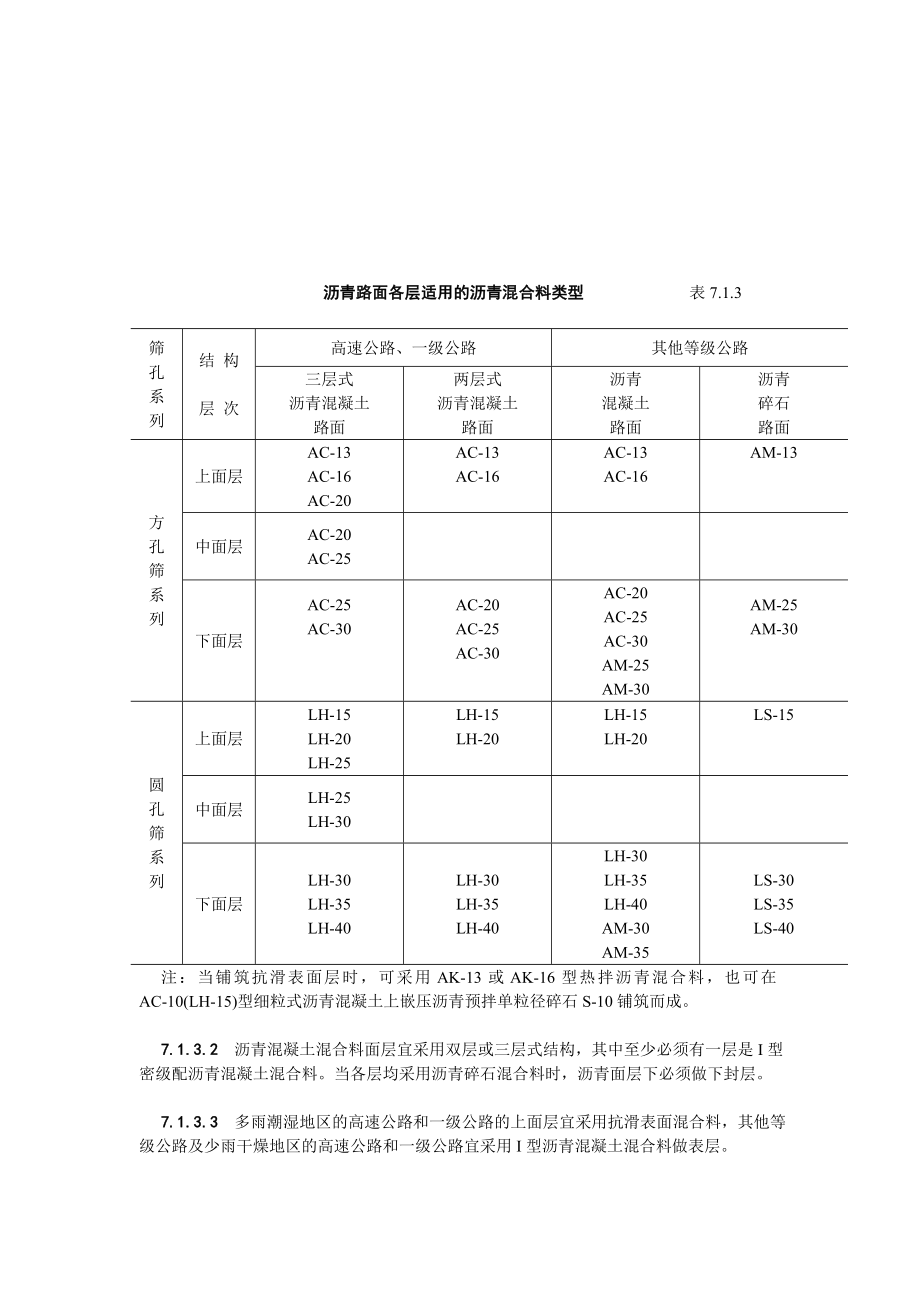 宝典热拌中沥青路面.doc_第2页