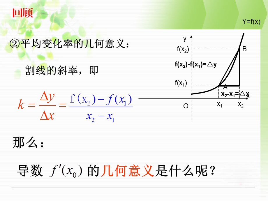 （课件）313导数几何意义.ppt_第3页