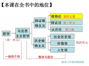 41世界的物质性公开课15.ppt