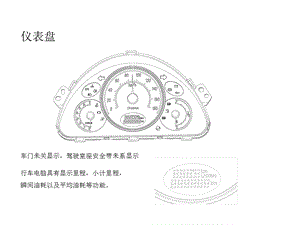 奔奔mini电器快速维修手册.ppt