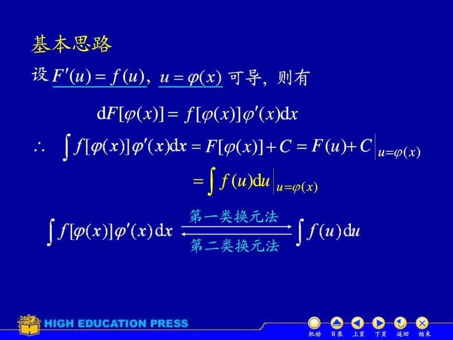 不定积分求解方法换元法.ppt.ppt_第2页