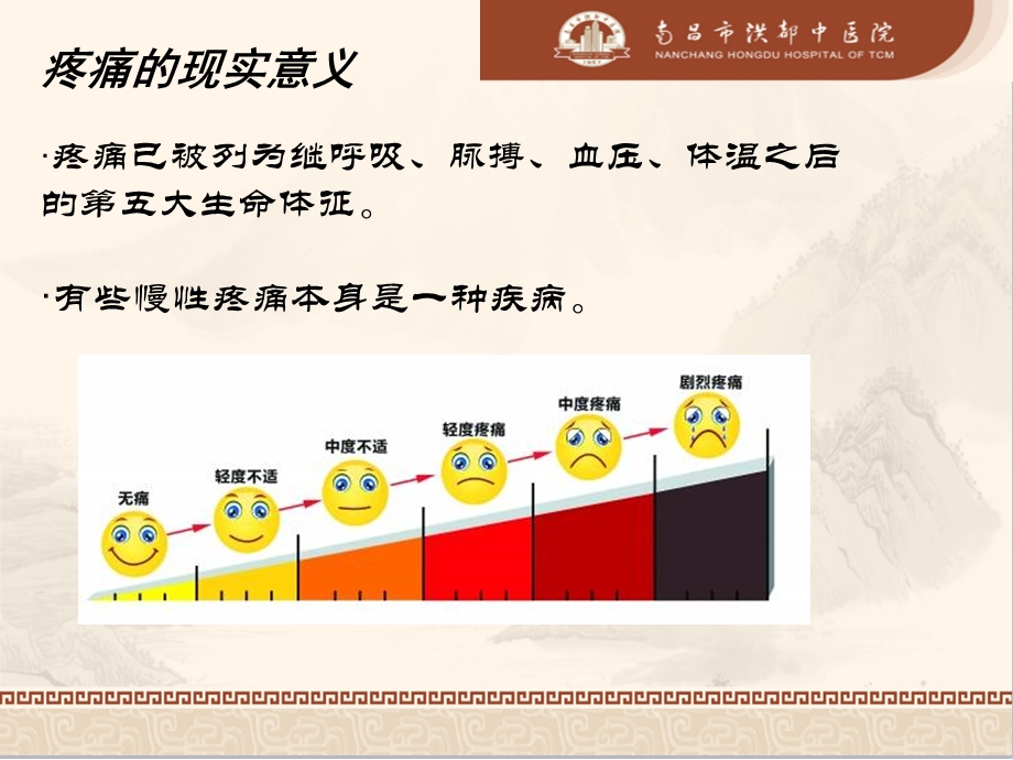 认识疼痛科精选文档.ppt_第3页