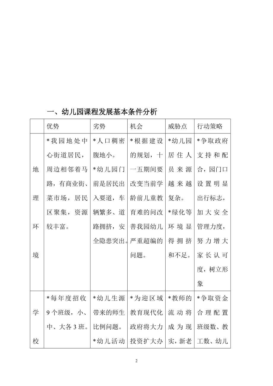 宝堰中心幼儿上园课程实施方案.doc_第2页