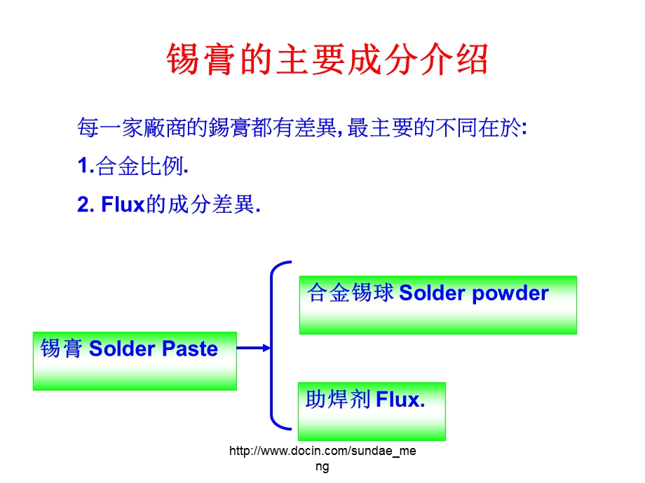 制程工程师专业知识基础锡膏的介绍.ppt_第3页