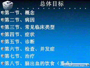 脑出血精选文档.ppt