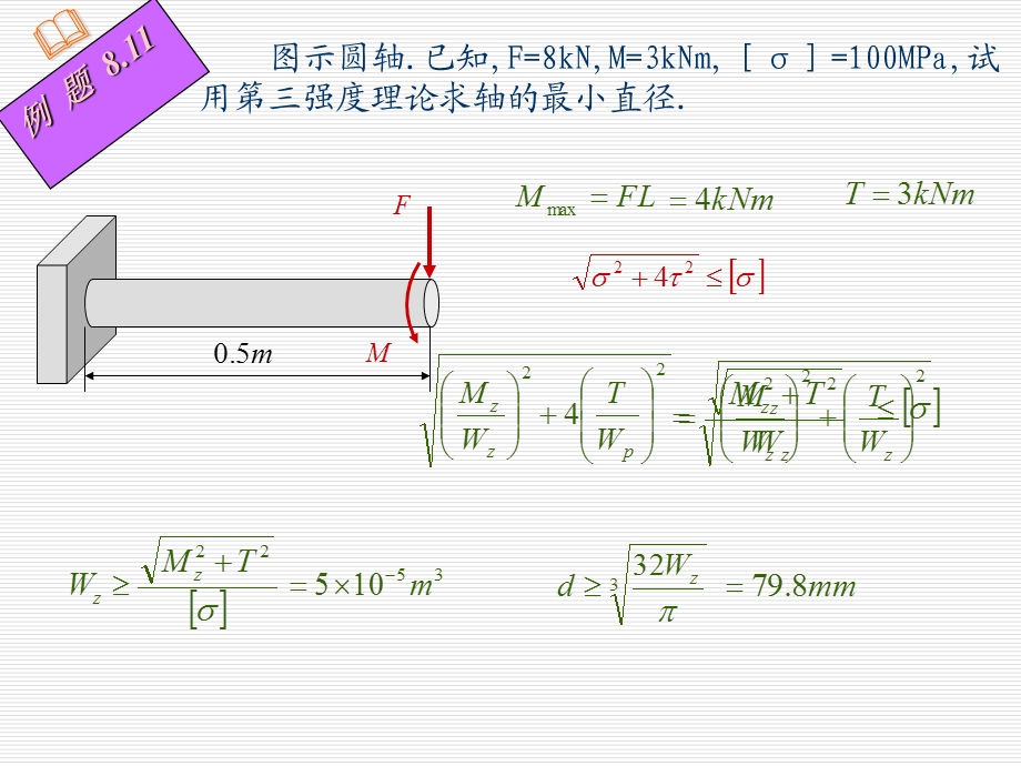 材料力学课件84扭转与弯曲.ppt_第2页