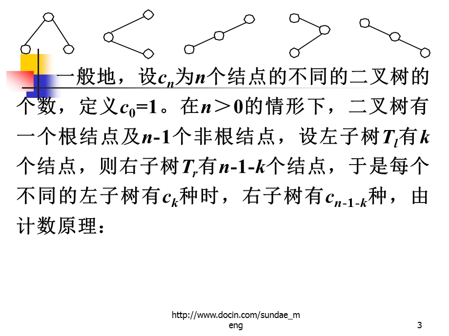 大学课件特殊计数序列81Catalan数.ppt_第3页