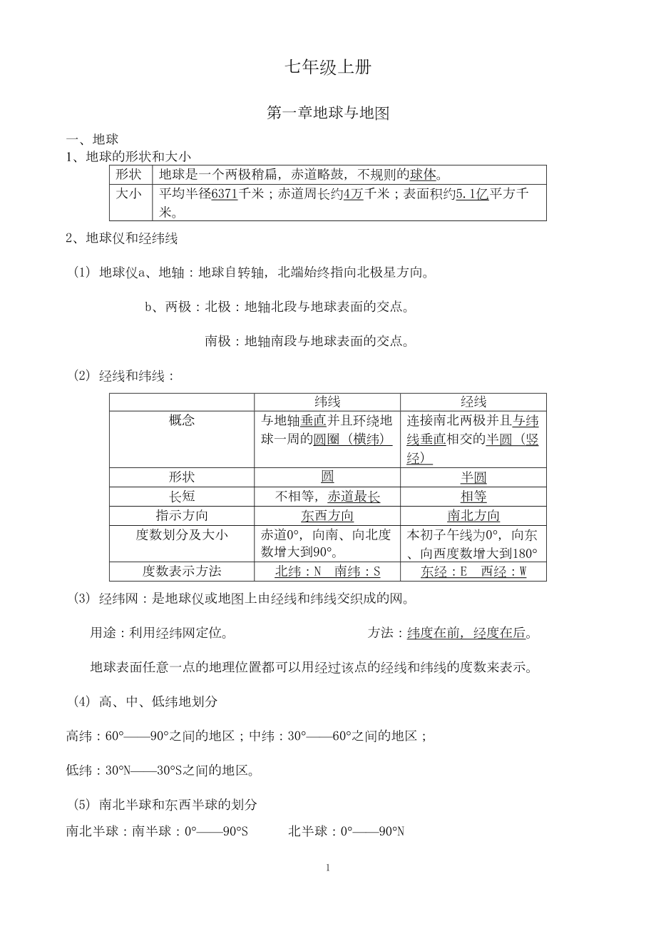 初中地理会考必考知识点总结(DOC 28页).doc_第1页