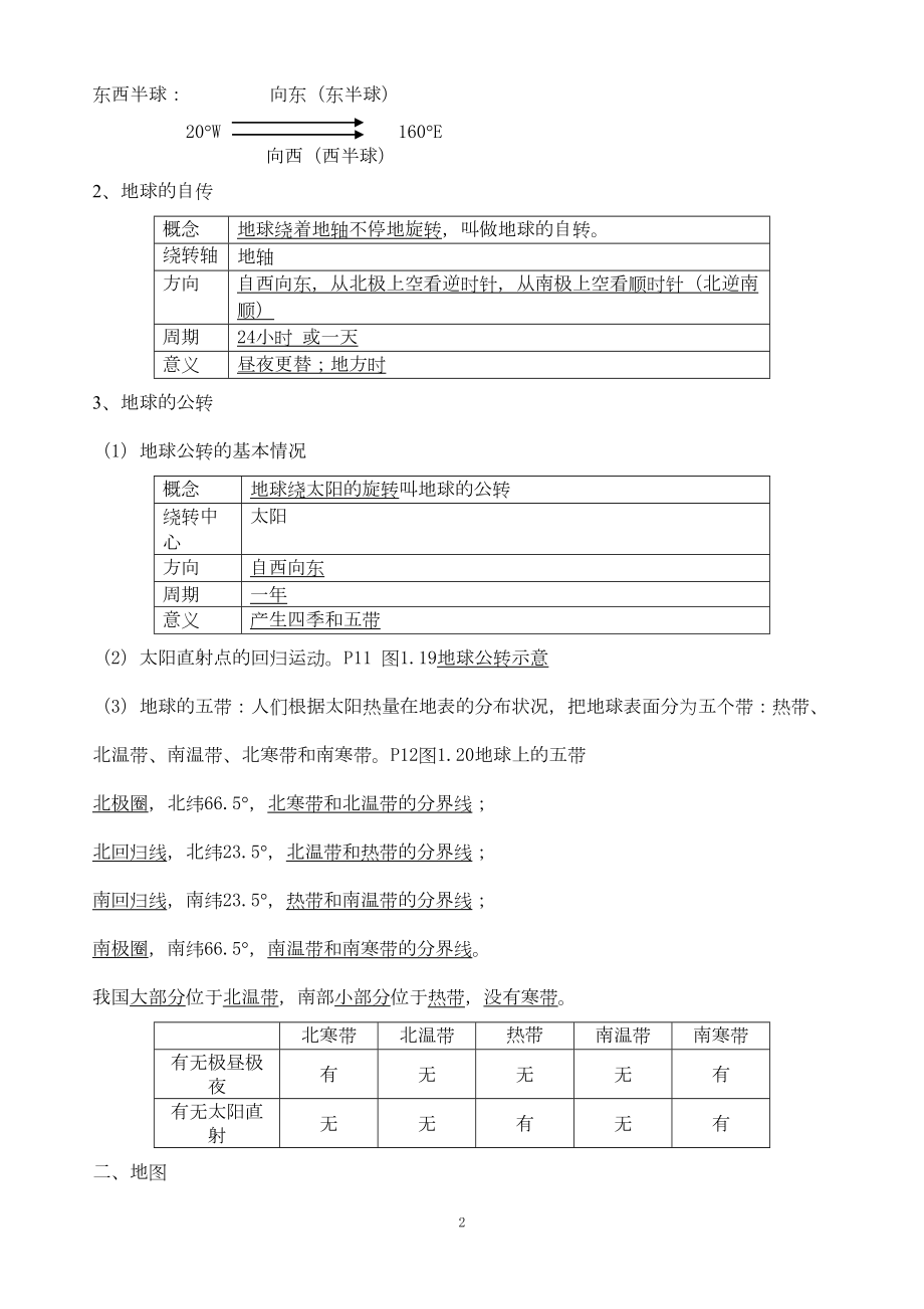 初中地理会考必考知识点总结(DOC 28页).doc_第2页