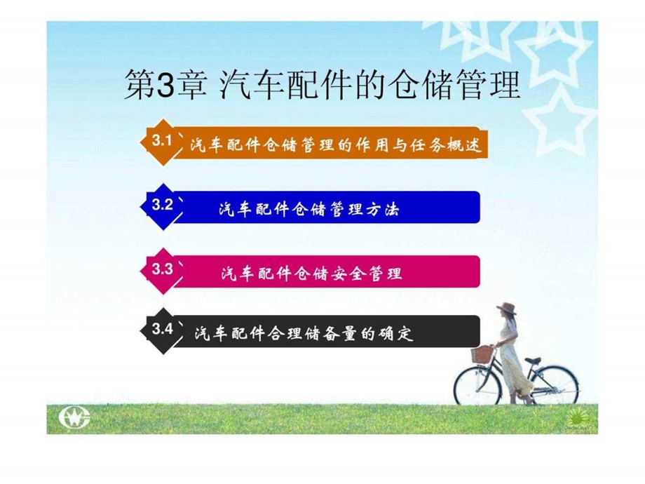 汽车配件的仓储管理.ppt_第1页