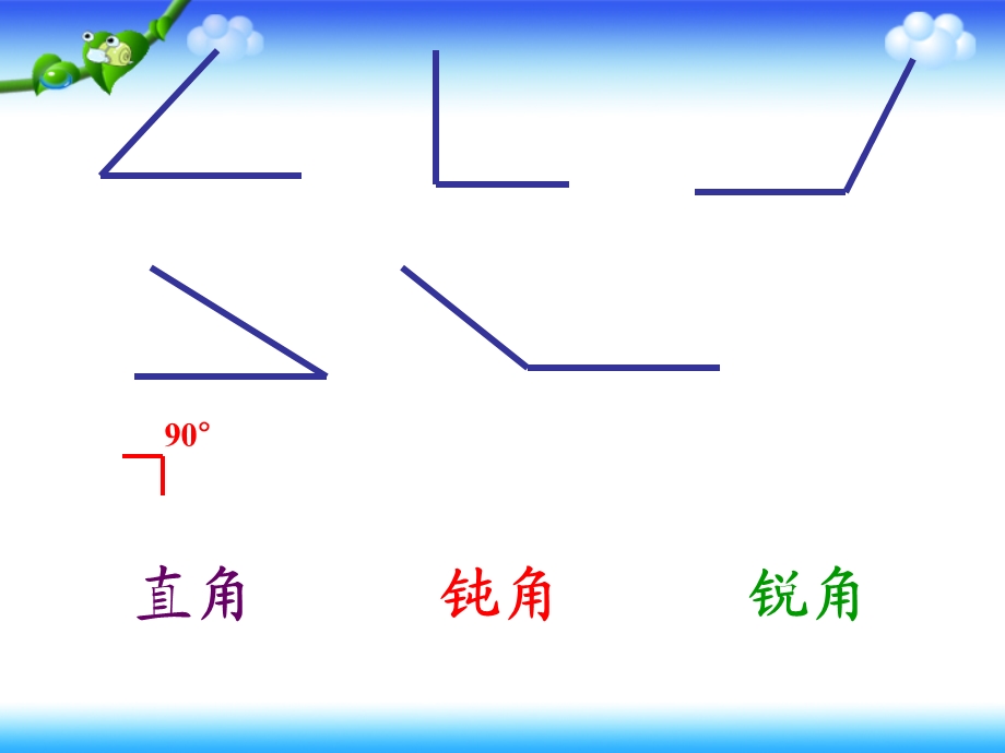 复件人教版小学数学四年级上册《角的度量》(全).ppt_第3页