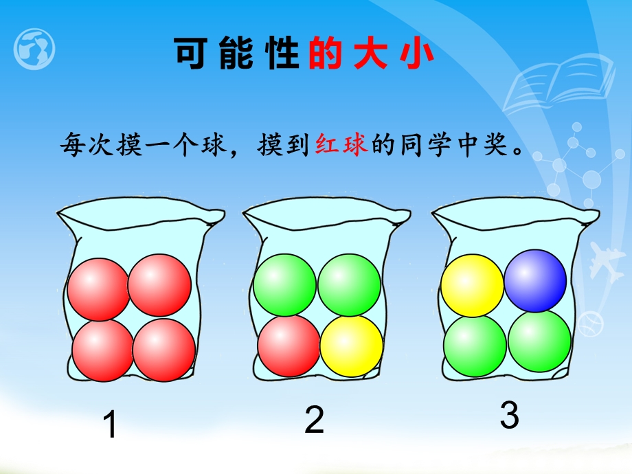 用分数表示可能性.ppt_第2页