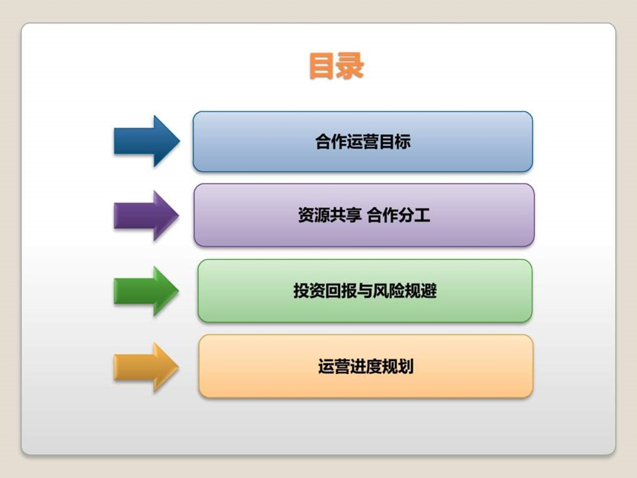 网站合作运营方案.ppt_第2页