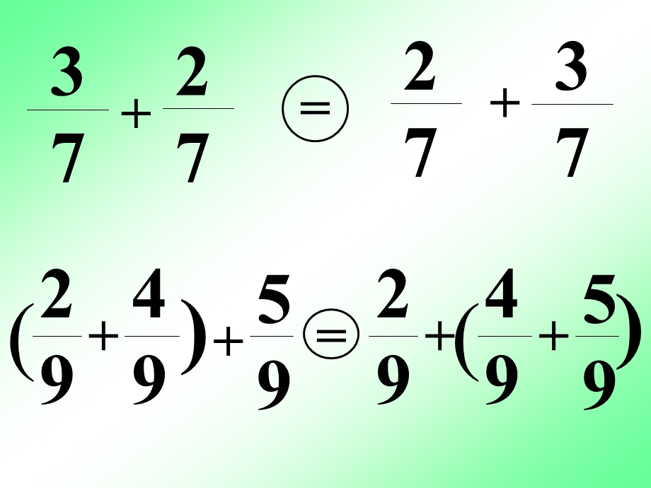 小学数学第十册整数加法运算定律推广到分数加法.ppt_第3页