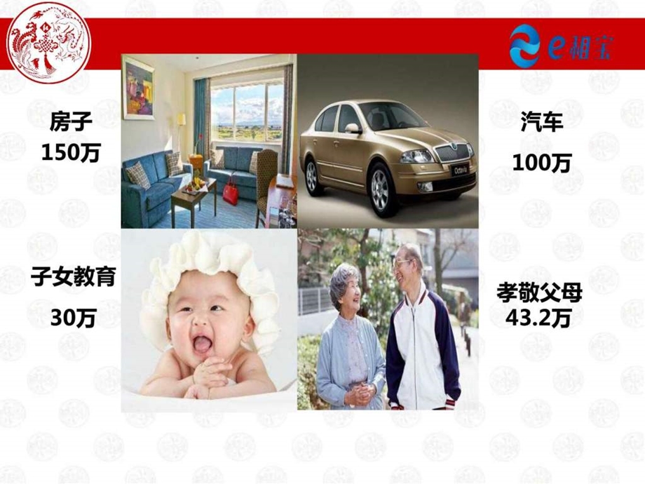 理财沙龙会图文.ppt.ppt_第3页