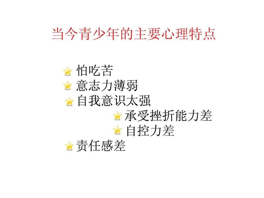 青少年主要心理问题与案例分析图片篇.ppt.ppt_第3页