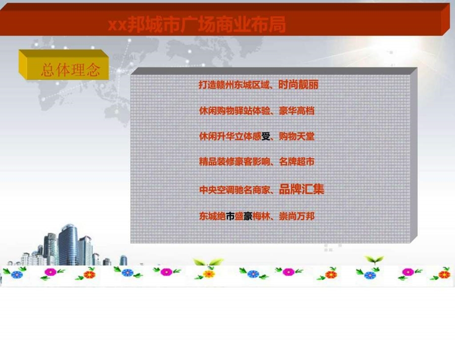 四五线县城小综合体招商和商业布局.ppt.ppt_第2页