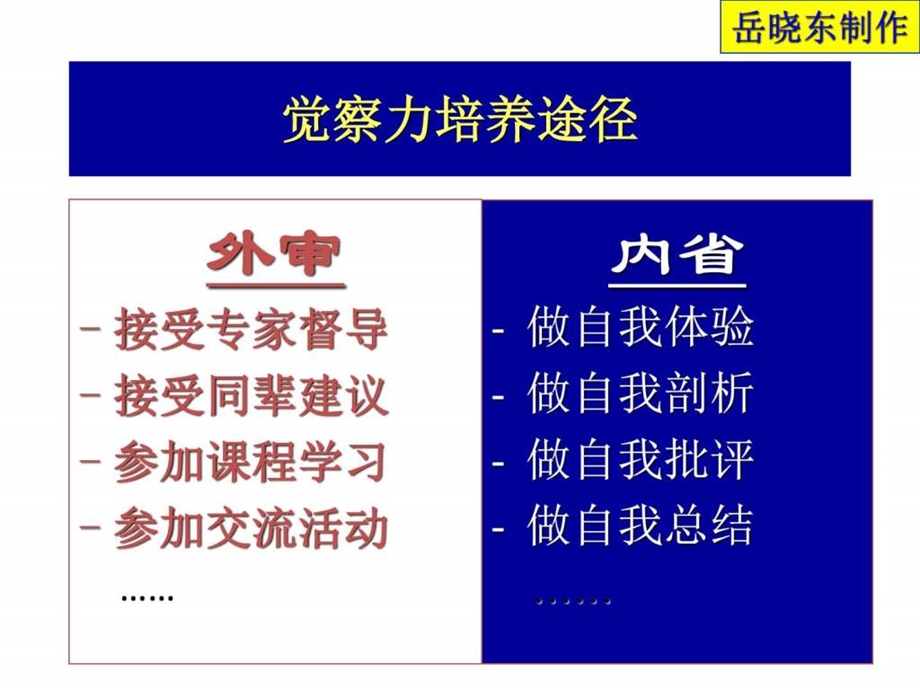 岳晓东基本功公开督导2教育学心理学人文社科专业资料.ppt.ppt_第3页