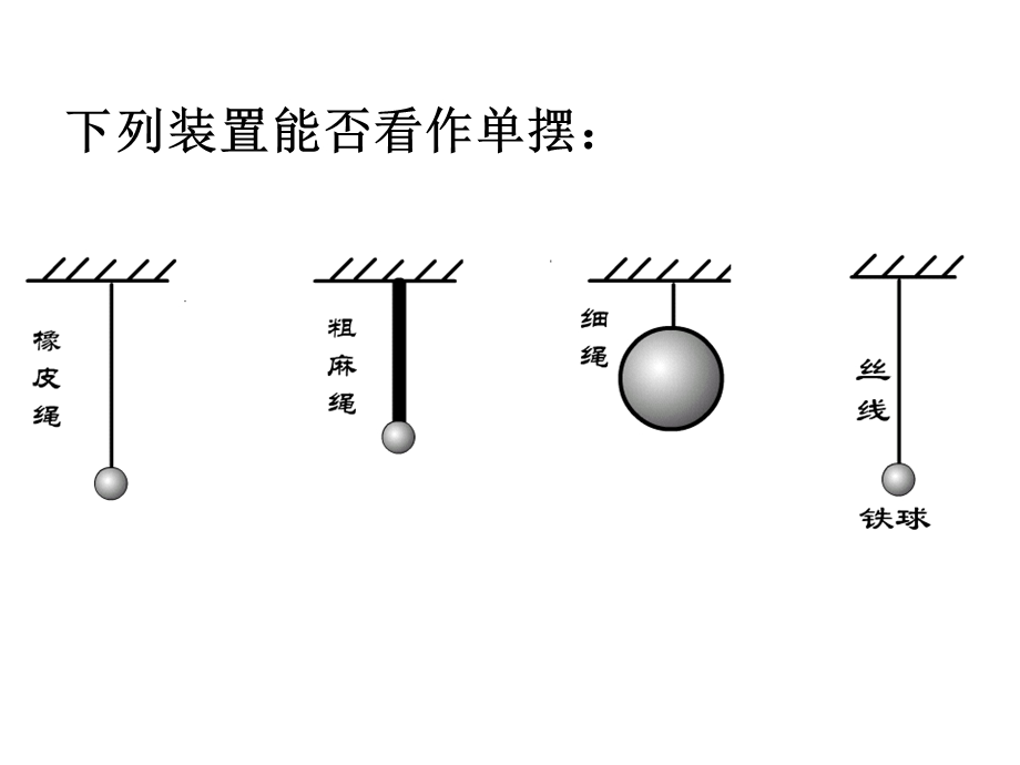 教科版：高二物理课件：单摆.ppt_第3页