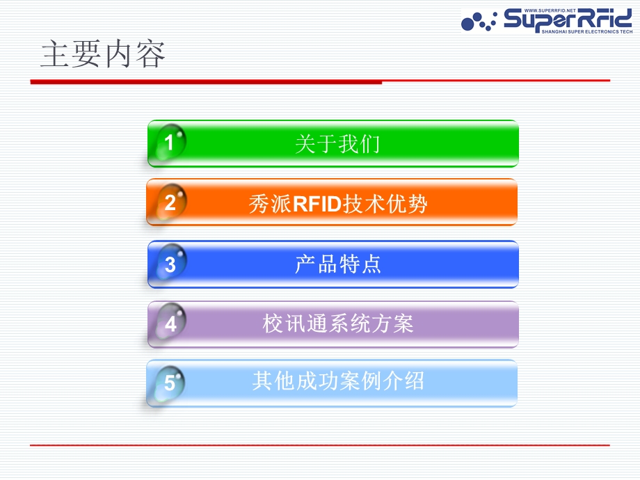 RFID在家校通系统中的应用.ppt_第2页