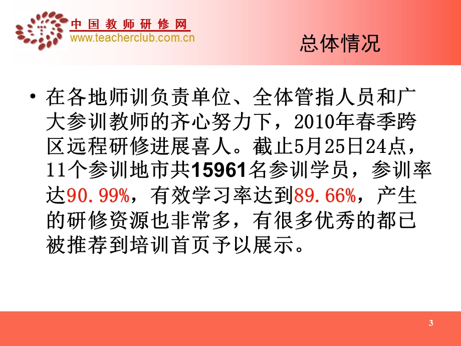 69抓缺补漏质量为先学思结合认真评估季跨区远程研修.ppt_第3页