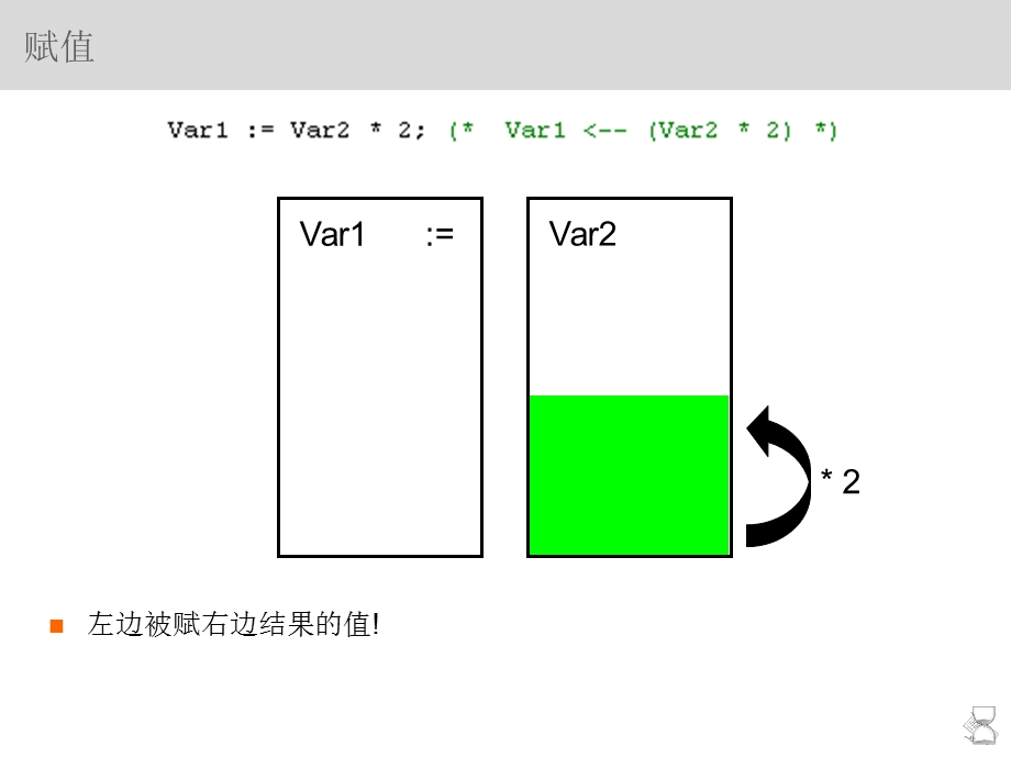 255结构文本STTM246.ppt_第3页