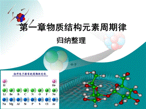 第一章物质结构元素周期律.ppt