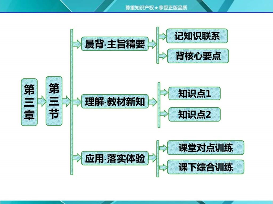 水资源的合理利用图文1558521187.ppt.ppt_第1页