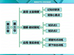 水资源的合理利用图文1558521187.ppt.ppt