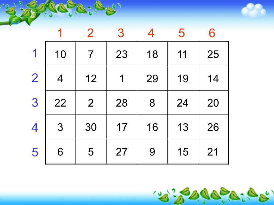 （人教新课标）四年级数学下册课件位置与方向7.ppt_第3页