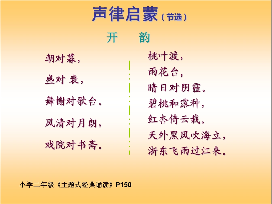 二年级下：大自然您好.ppt_第3页