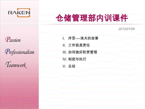 图文执行没有借口.ppt.ppt