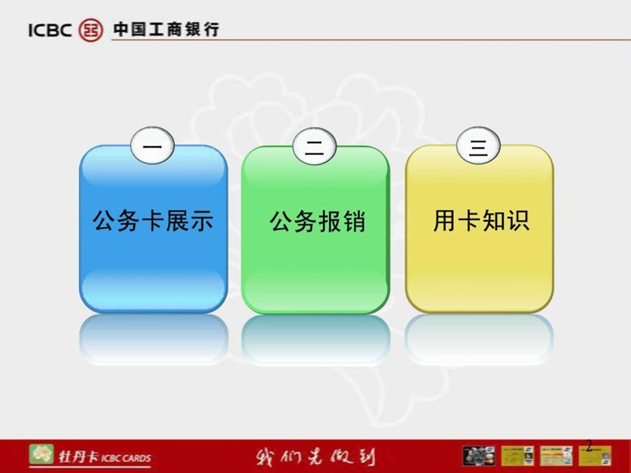 中央预算单位公务卡用卡介绍.ppt.ppt_第2页