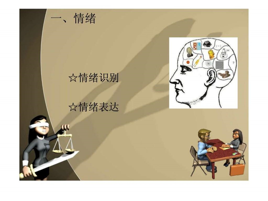 5情商与情绪管理.ppt.ppt_第3页