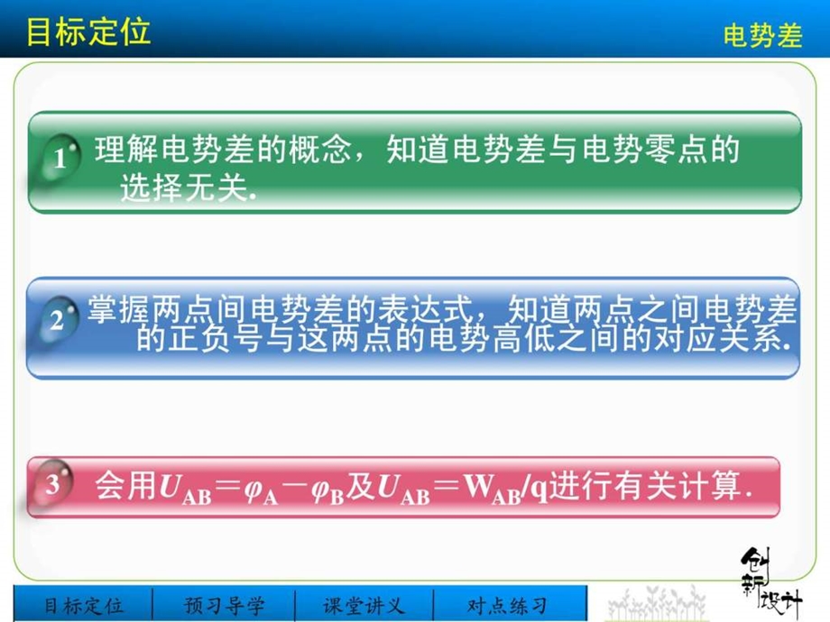 创新设计课堂讲义配套课件15电势差.ppt_第2页