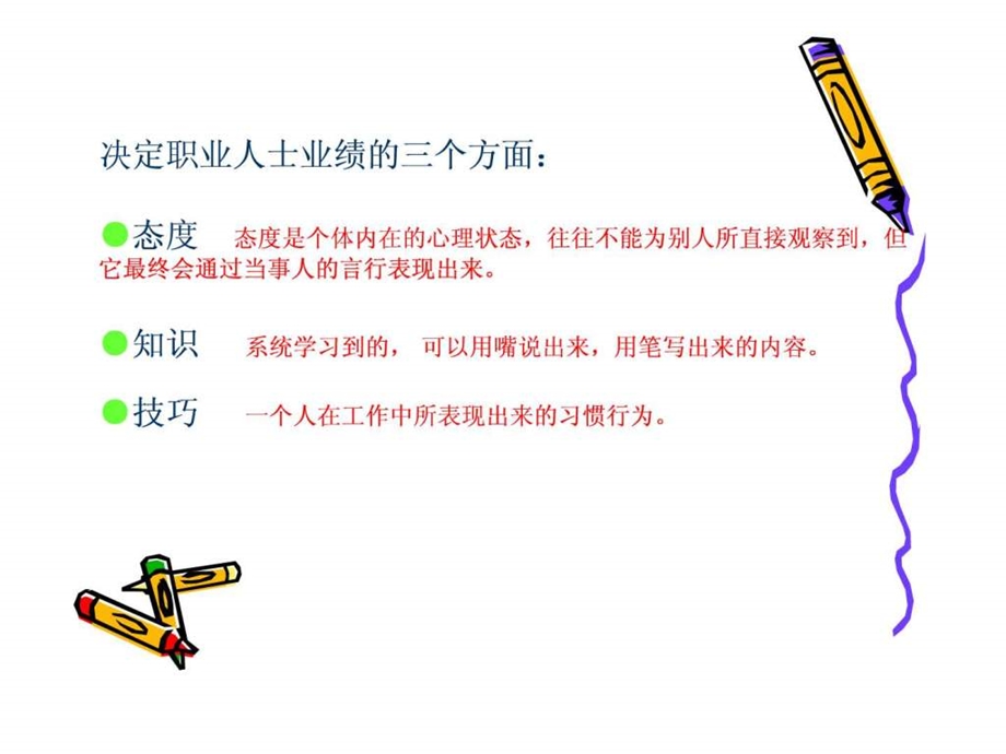 如何有效沟通PPT.ppt.ppt_第3页