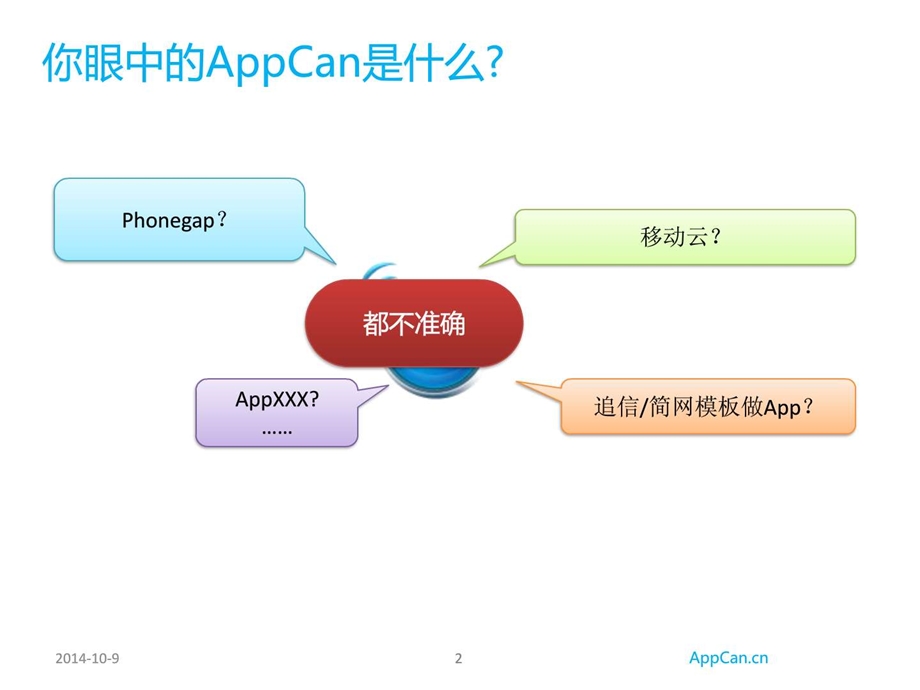 赵庆华AppCan工具专场.ppt.ppt_第2页