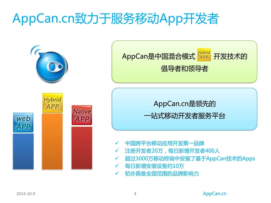 赵庆华AppCan工具专场.ppt.ppt_第3页