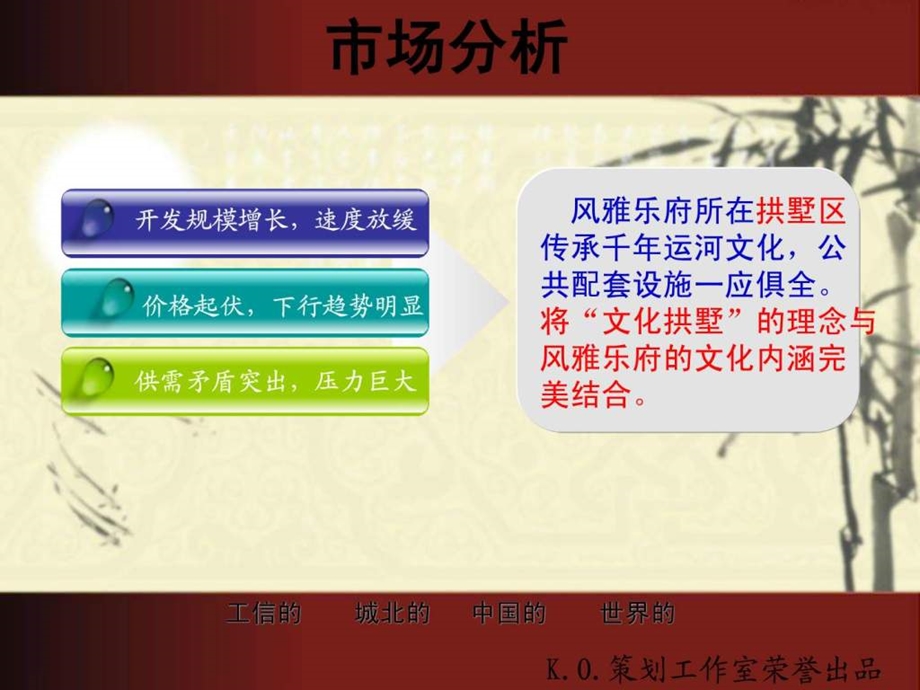 楼盘营销策划方案PPT模板.ppt_第2页