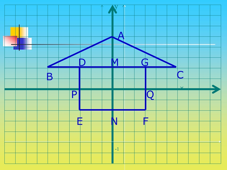 《平面直角坐标系》PPT课件(5).ppt_第3页