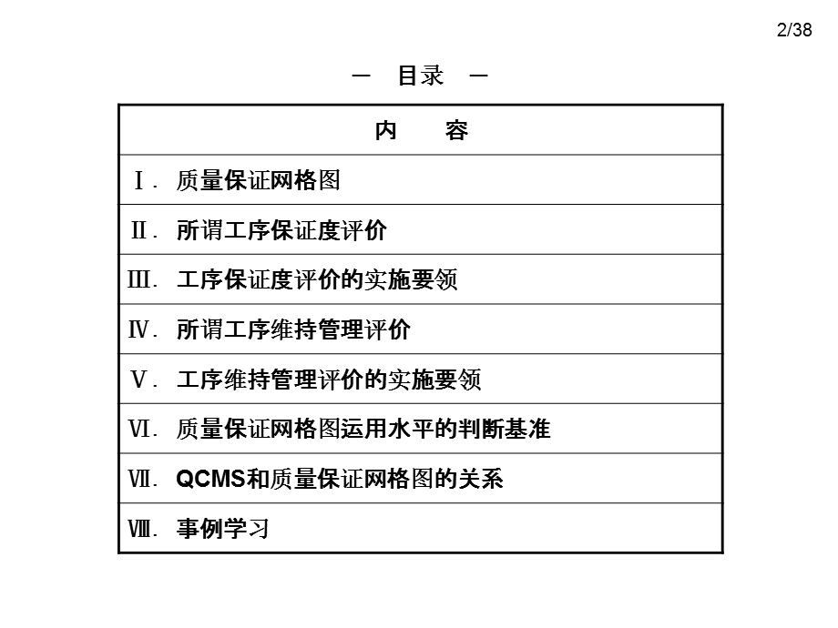 质量保证网格图的使用方法.ppt_第2页