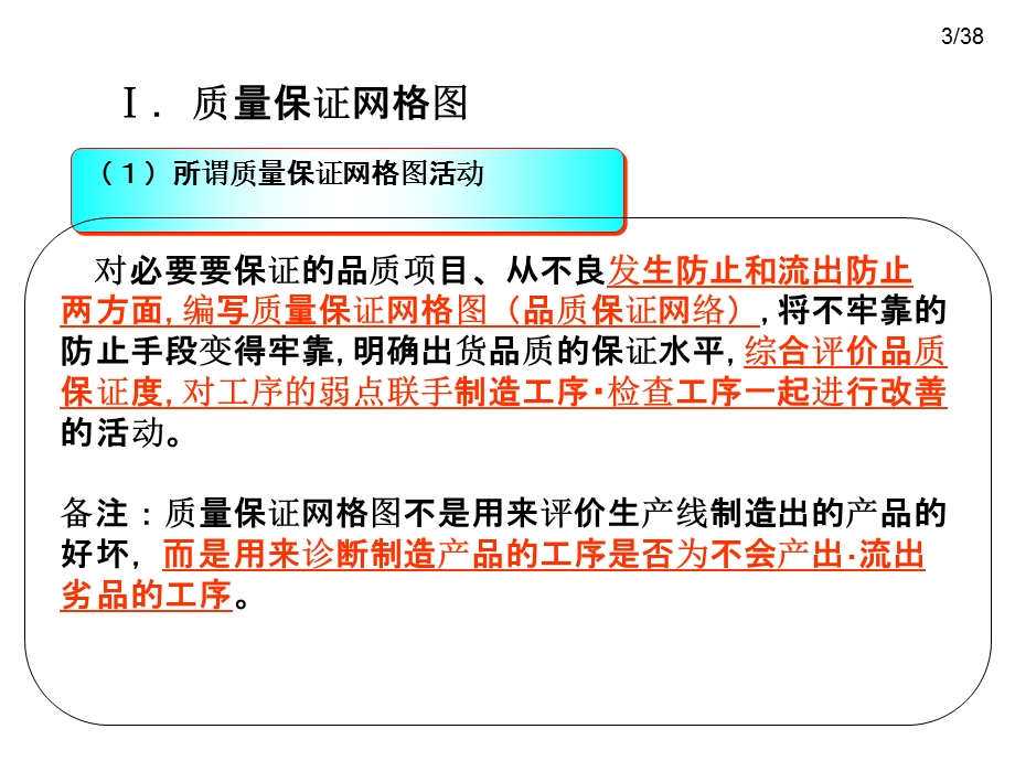 质量保证网格图的使用方法.ppt_第3页