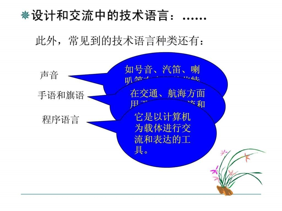 设计和交流中的技术语言.ppt.ppt_第3页