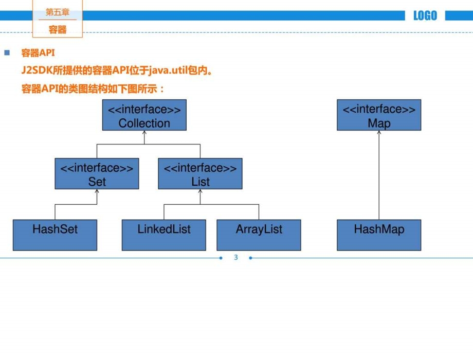 12容器图文.ppt.ppt_第3页