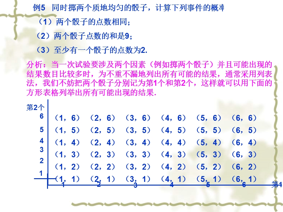 25.2用列举法求概率第4课时.ppt_第2页