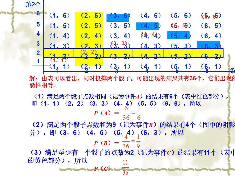 25.2用列举法求概率第4课时.ppt_第3页