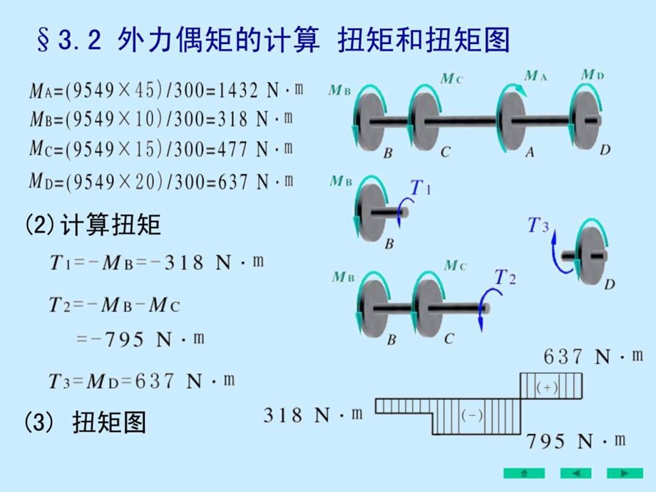 刘鸿文版材料力学课件全套21.ppt_第2页