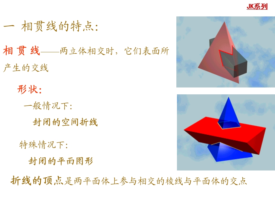 建筑制图教学课件第七章相贯线.ppt_第2页