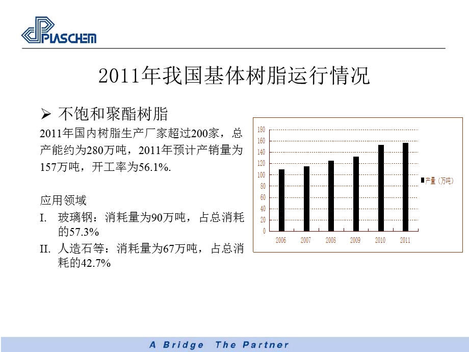 复合材料总结ppt课件.ppt_第3页